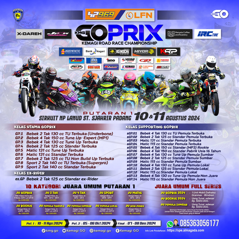 FL Put 1 Kelas-Kelas- 1 copy